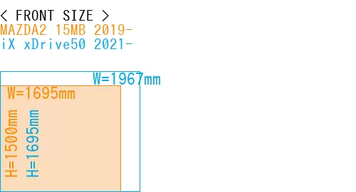 #MAZDA2 15MB 2019- + iX xDrive50 2021-